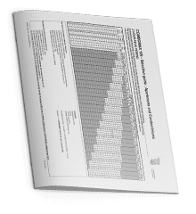 ComboMax 109 guide